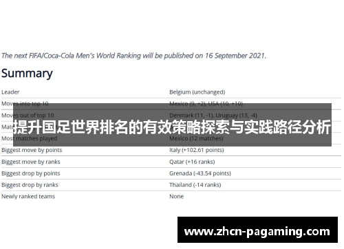 提升国足世界排名的有效策略探索与实践路径分析