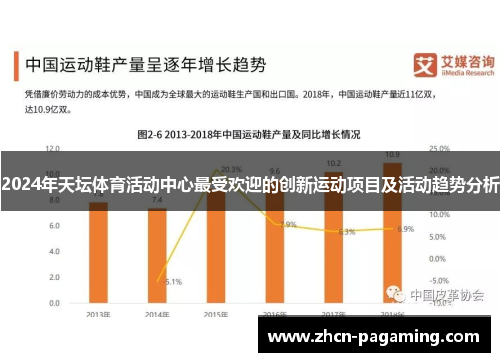 2024年天坛体育活动中心最受欢迎的创新运动项目及活动趋势分析