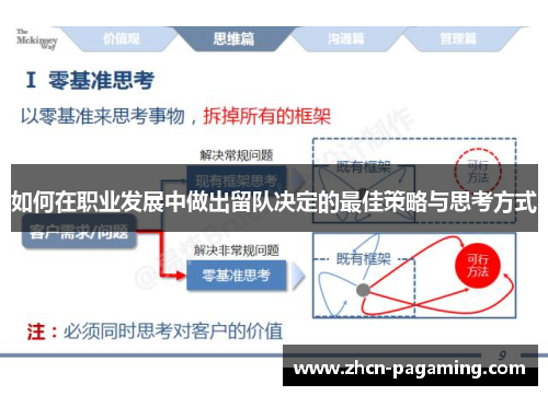 如何在职业发展中做出留队决定的最佳策略与思考方式