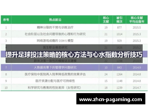 提升足球投注策略的核心方法与心水指数分析技巧