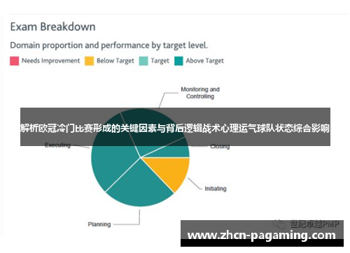 解析欧冠冷门比赛形成的关键因素与背后逻辑战术心理运气球队状态综合影响